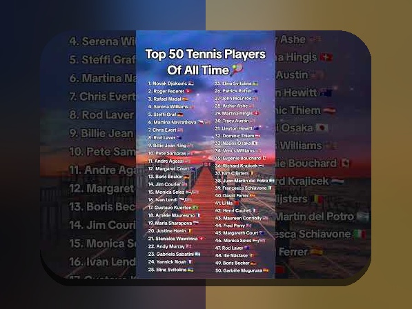 بازیکنان برتر تنیس بازار ایران و جهان: راهنمای جامع درباره بازیکنان برتر تنیس بازار و روندها
